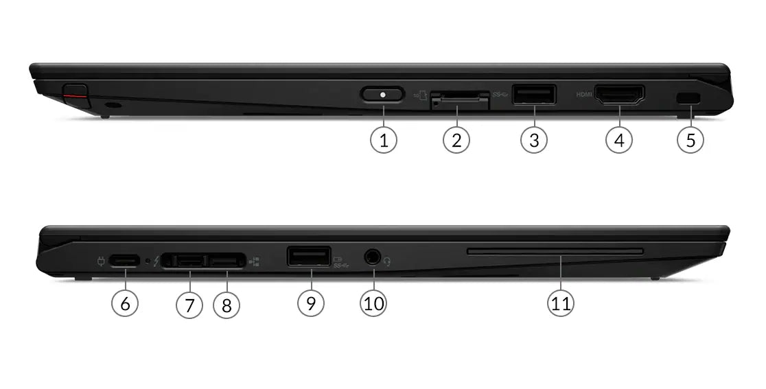Lenovo - ThinkPad X13 Yoga: 13.3" Touchscreen Laptop (10th Gen, 16GB RAM, 256 SSD)